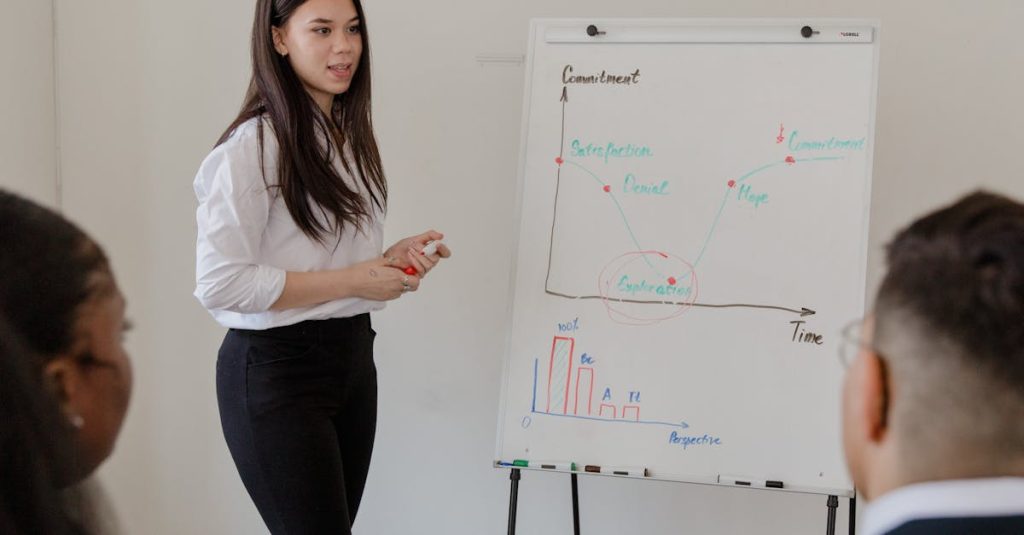 The Power of Visualization: How It Helps Improve Focus