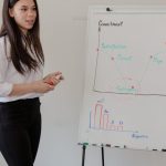 The Power of Visualization: How It Helps Improve Focus